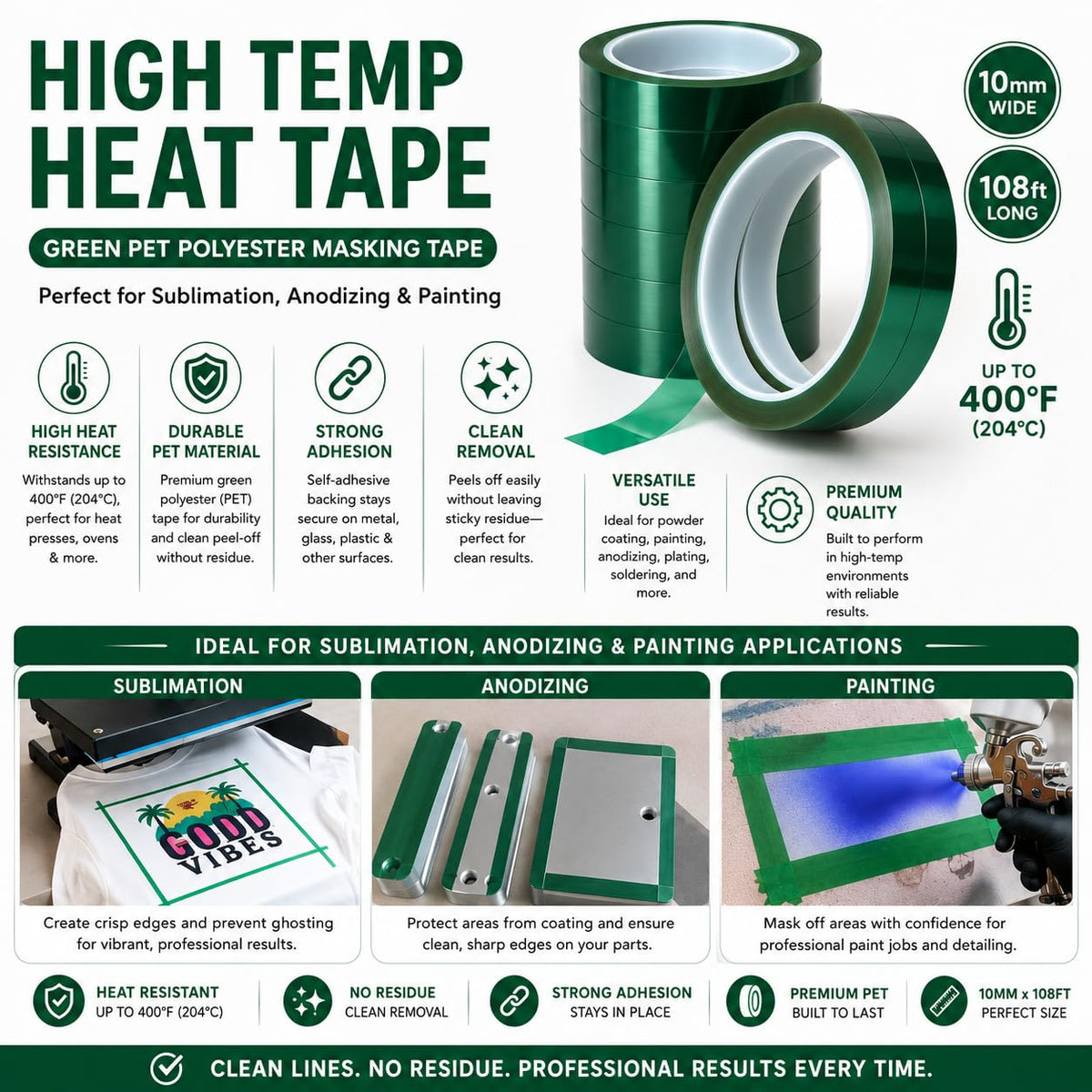 Roll of green powder coating heat-resistant masking tape